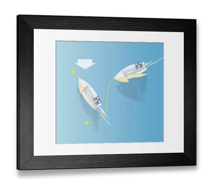 Framed Print : Windward boat keeping clear of second boat Framed Print : Windward boat keeping clear of second boat