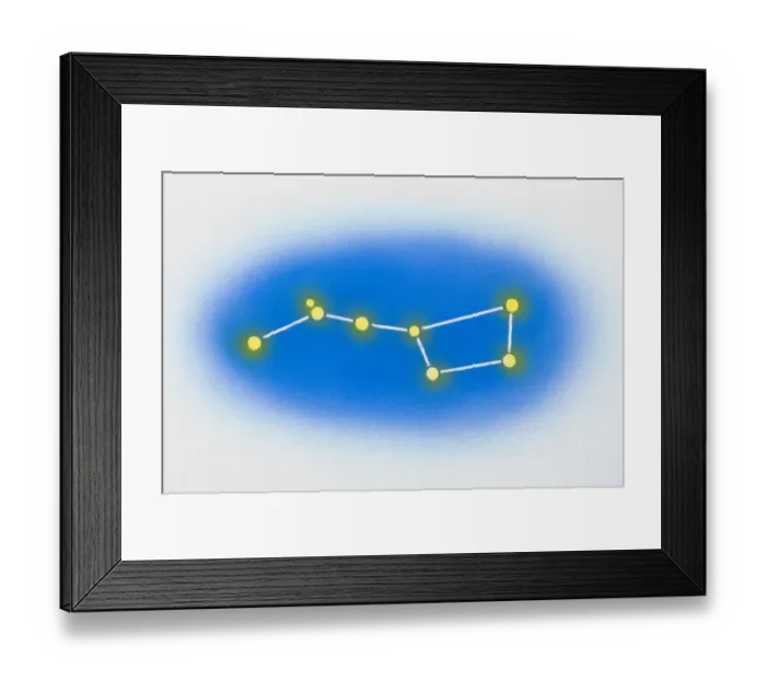 Framed Print : The Plough (Ursa major) Framed Print : The Plough (Ursa major)