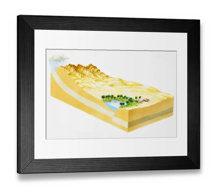 Framed Print : Rain storm above mountains in desert region, and oasis, cross-section