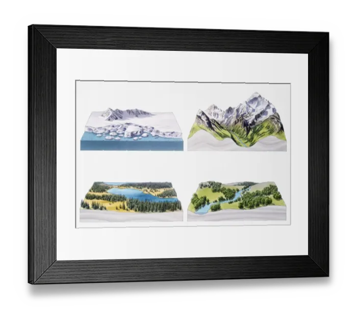 Framed Print : Arctic and mountainous, regions, lake and winding river, cross-sections