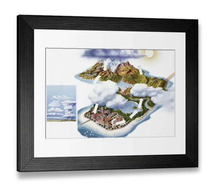 Framed Print : Town near mountainous region, elevated view