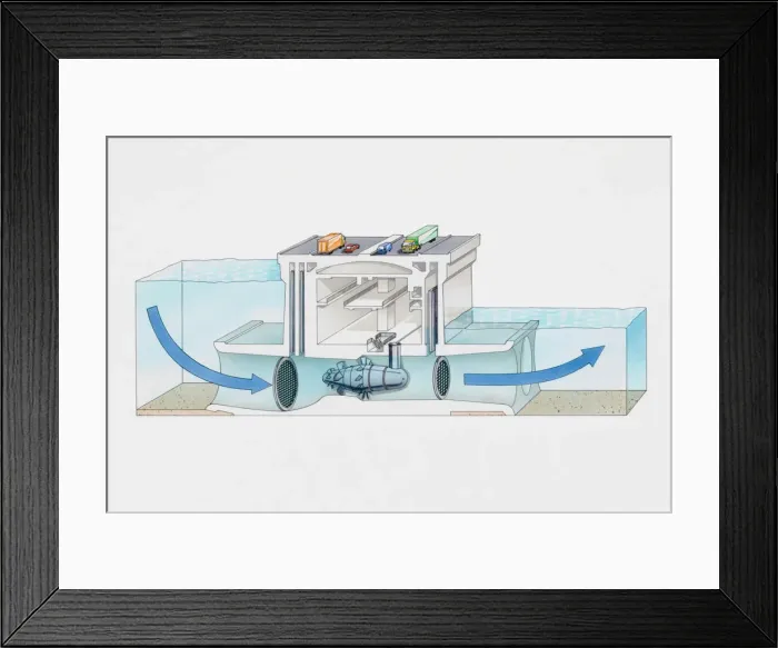 Framed Print : Tidal power generator, cross section Framed Print : Tidal power generator, cross section