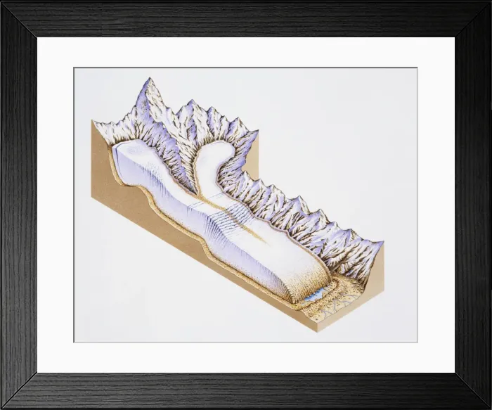 Framed Print : Glacier, cross section Framed Print : Glacier, cross section