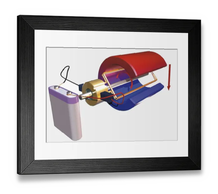Framed Print : Diagram of a DC electric motor and battery Framed Print : Diagram of a DC electric motor and battery