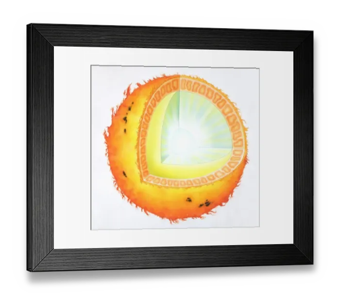 Framed Print : Cross section of the sun, illustration Framed Print : Cross section of the sun, illustration