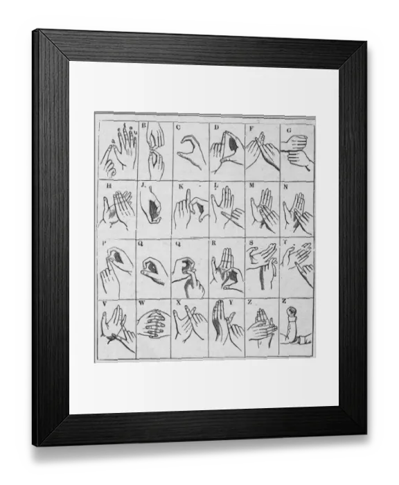 Framed Print : Sign Language Chart Framed Print : Sign Language Chart