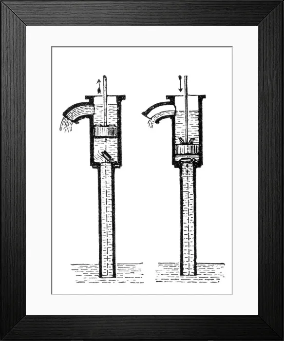 Framed Print : Hood-lifting pump Framed Print : Hood-lifting pump
