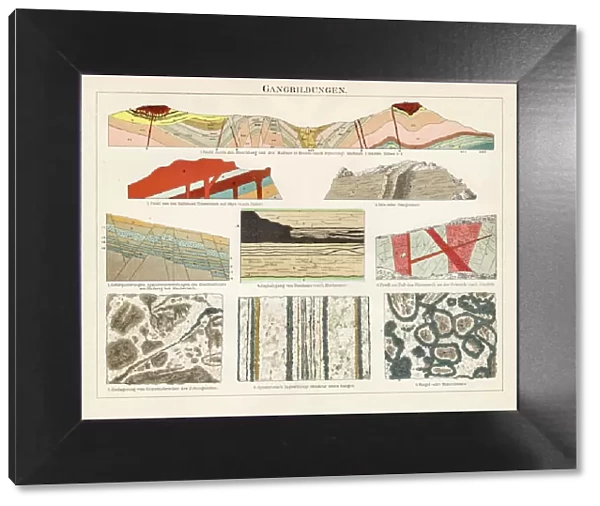 Mining Geological profiles lithograph 1895