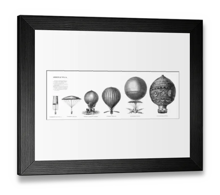 Framed Print : Aeronautics balloon engraving 1878 Framed Print : Aeronautics balloon engraving 1878