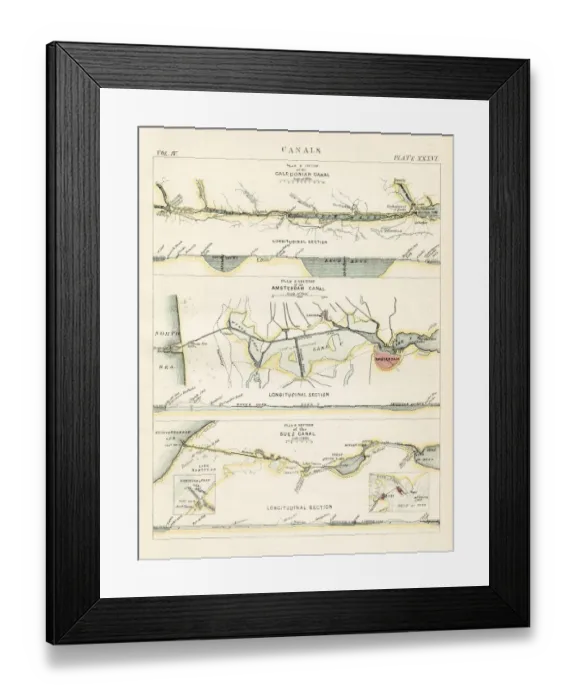 Framed Print : Canals engraving 1877 Framed Print : Canals engraving 1877