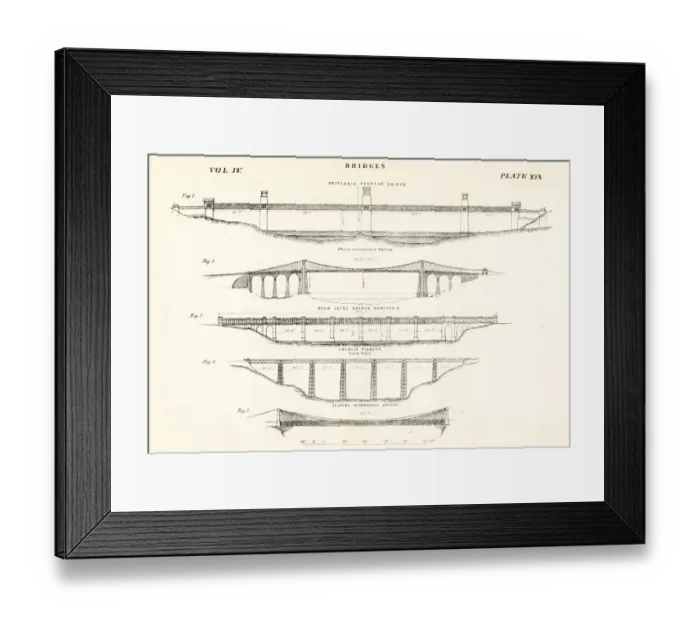 Framed Print : Bridges engraving 1877 Framed Print : Bridges engraving 1877