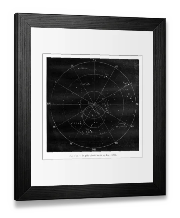 Framed Print : Celestial pole engraving 1881 Framed Print : Celestial pole engraving 1881