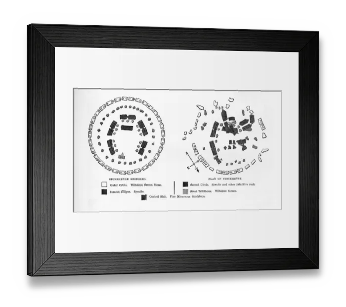 Framed Print : Stonehenge Before and After Restoration Engraving Framed Print : Stonehenge Before and After Restoration Engraving