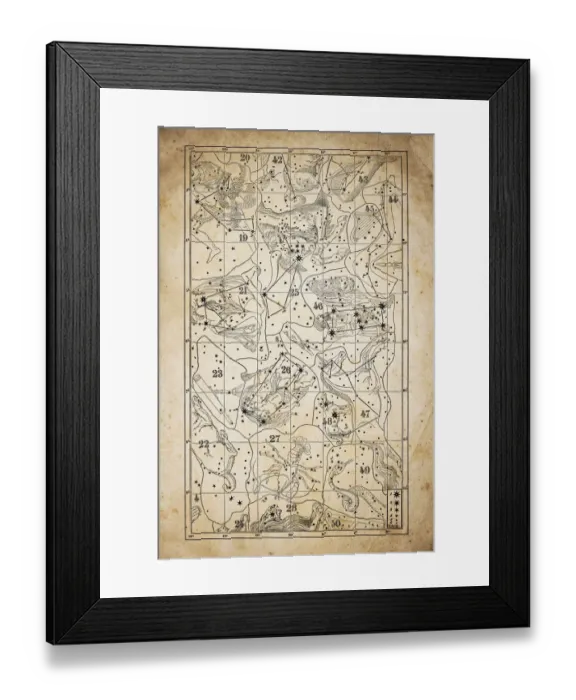 Framed Print : Antique illustration on yellow aged paper: zodiac astrology constellations (series 11)