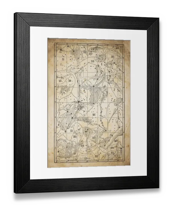 Framed Print : Antique illustration on yellow aged paper: zodiac astrology constellations (series 10) Framed Print : Antique illustration on yellow aged paper: zodiac astrology constellations (series 10)