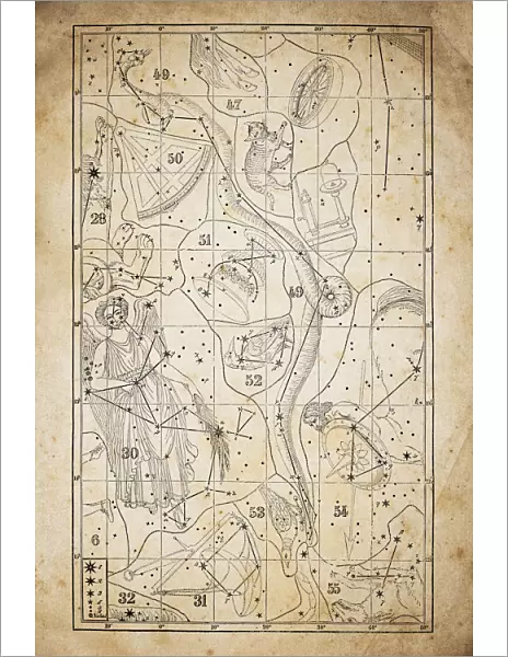 Antique illustration on yellow aged paper: zodiac astrology constellations (series 6)