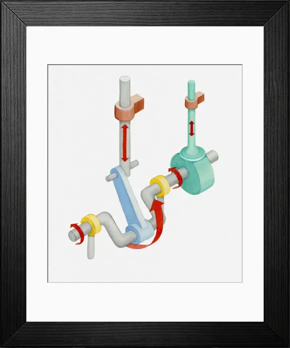 Framed Print : Illustration of a crank consisting of driving rod, rotating arm and cam, red arrows indicating the direction of movement Framed Print : Illustration of a crank consisting of driving rod, rotating arm and cam, red arrows indicating the direction of movement