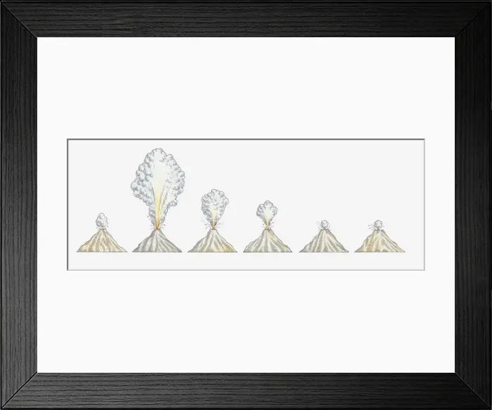Framed Print : Illustration of volcano eruptions of different strengths Framed Print : Illustration of volcano eruptions of different strengths