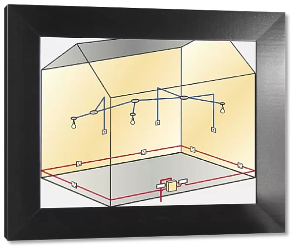Diagram showing electrical wiring in a house