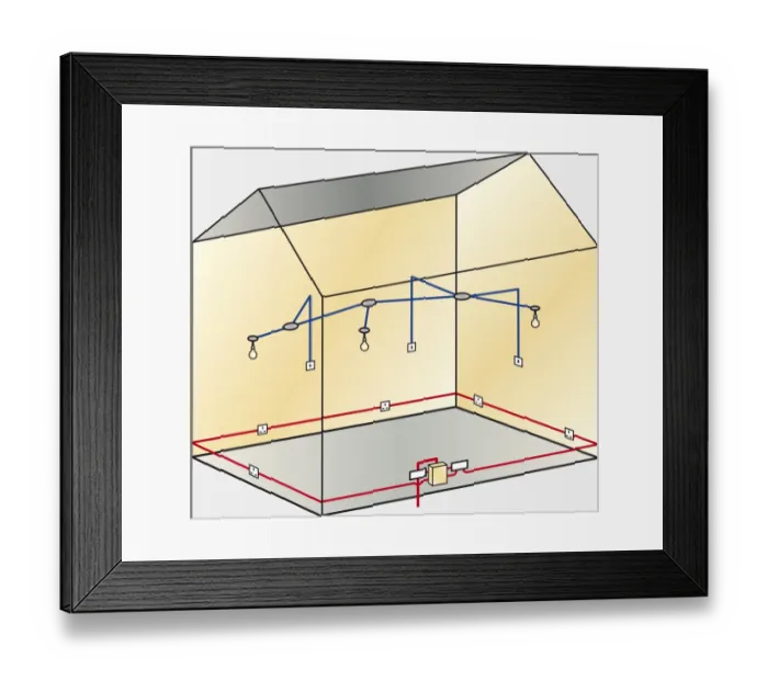 Framed Print : Diagram showing electrical wiring in a house