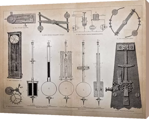 Vintage clock mechanism