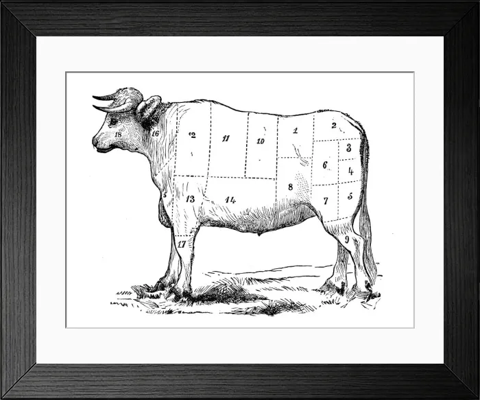 Framed Print : Antique recipes book engraving illustration: Beef sections Framed Print : Antique recipes book engraving illustration: Beef sections