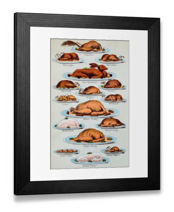 Framed Print : Antique recipes book engraving illustration: Poultry and game Framed Print : Antique recipes book engraving illustration: Poultry and game