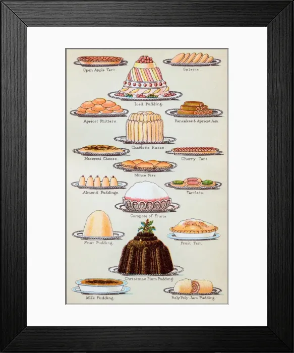 Framed Print : Antique recipes book engraving illustration: Desserts Framed Print : Antique recipes book engraving illustration: Desserts
