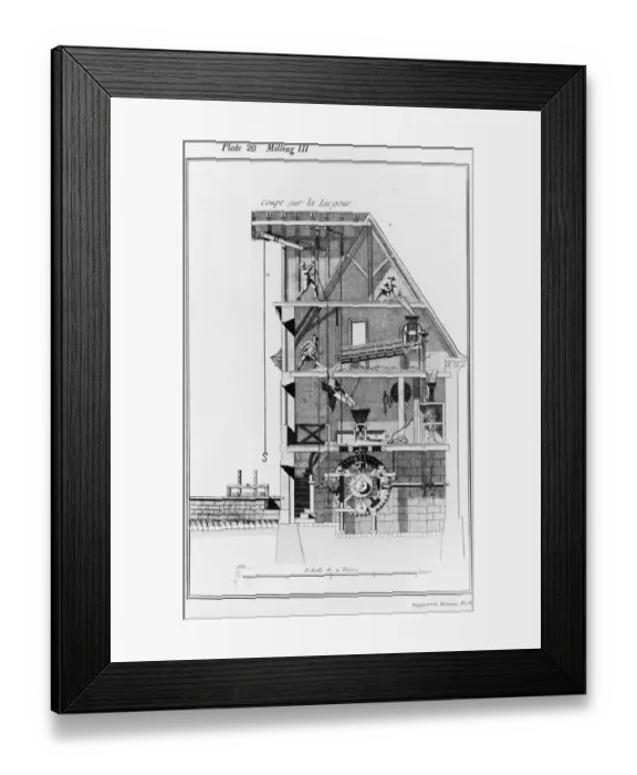 Framed Print : Milling. An Engraving of Three Males Milling circa 1763 Framed Print : Milling. An Engraving of Three Males Milling circa 1763
