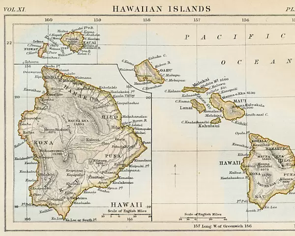 Map of Hawaiian islands 1883