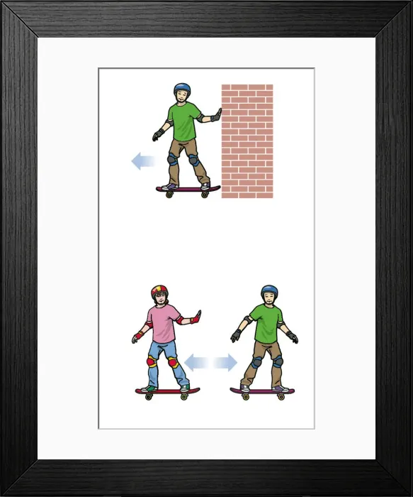 Framed Print : 298272 DKFindout website