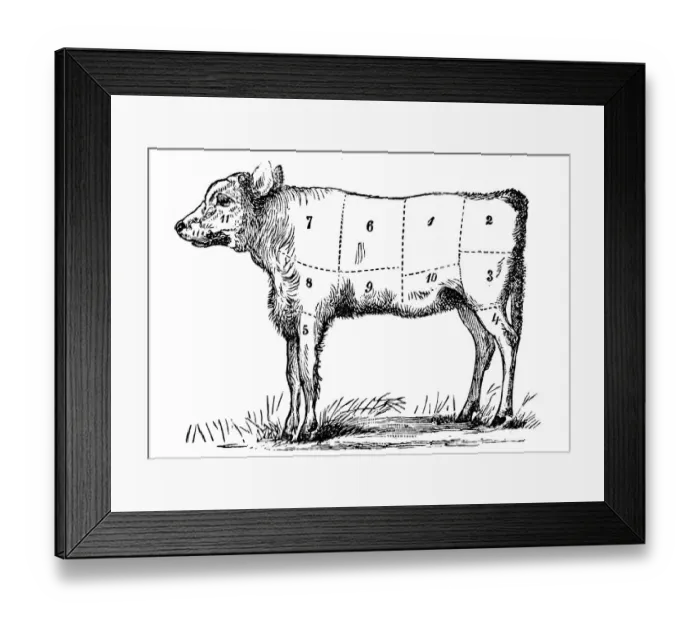 Framed Print : Antique recipes book engraving illustration: Veal sections