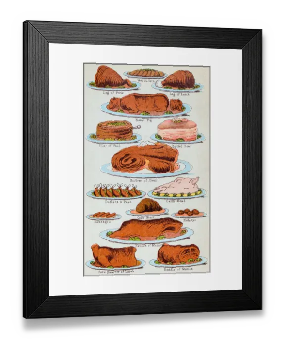 Framed Print : Antique recipes book engraving illustration: Meat Framed Print : Antique recipes book engraving illustration: Meat