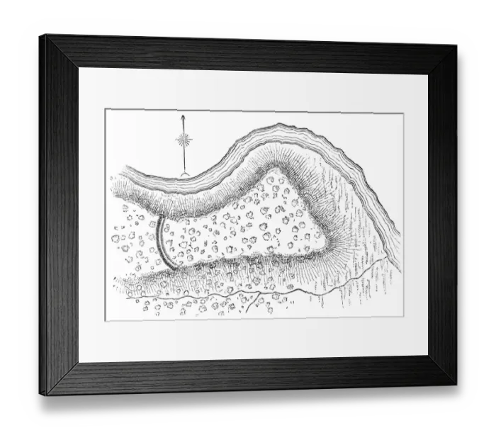 Framed Print : Squier Map of Indian Hill Fort near Minden in Montgomery County, New York, USA