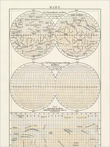 Historical map of planet Mars, lithograph, published in 1897