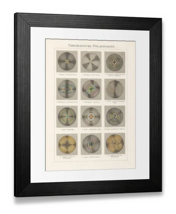 Framed Print : Chromatic polarization, interference in crystals, chromolithograph, published 1897 Framed Print : Chromatic polarization, interference in crystals, chromolithograph, published 1897