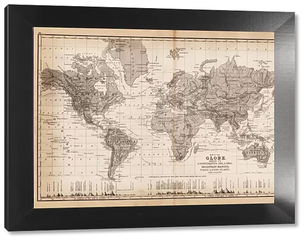 Map of the World 1881