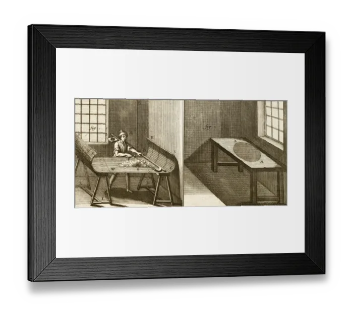 Framed Print : Textile manufacture Framed Print : Textile manufacture