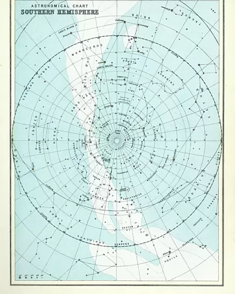 Astronomical Chart - Southern Hemisphere