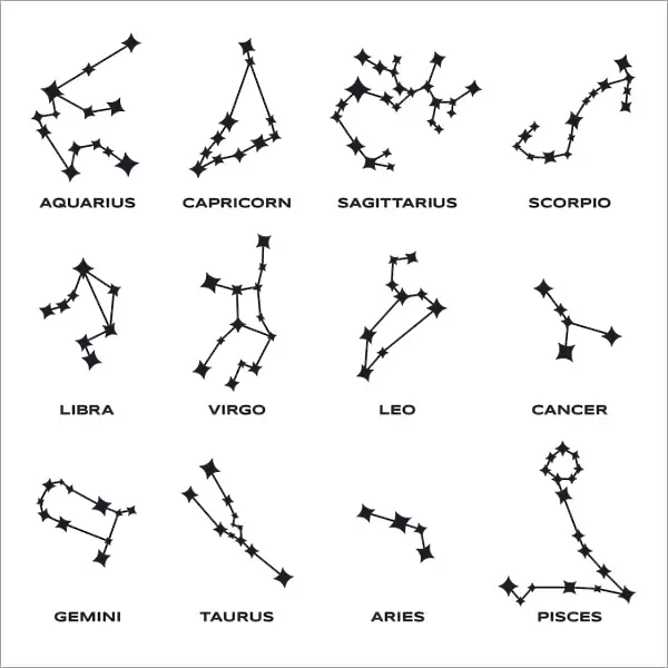 Zodiac Horoscope Star Signs