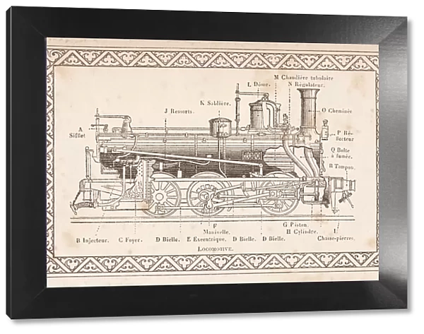 Locomotive illustration with french description illustration 1888