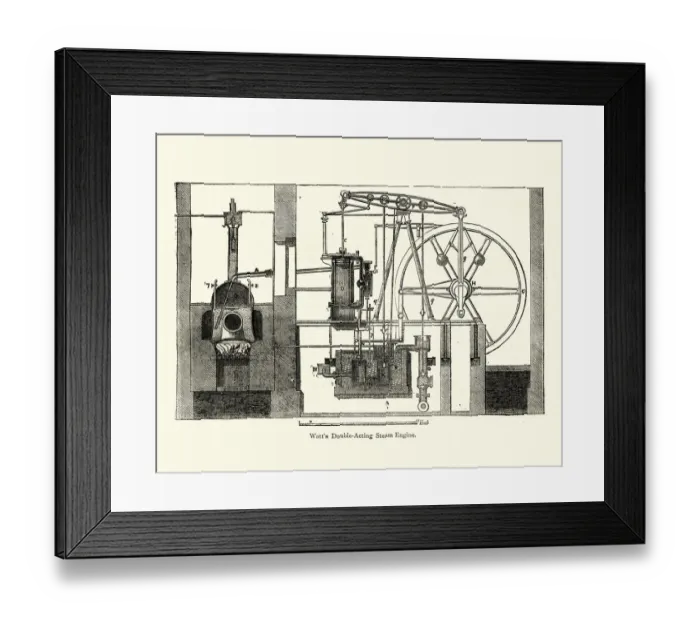Framed Print : Diagram of James Watts Double acting steam engine