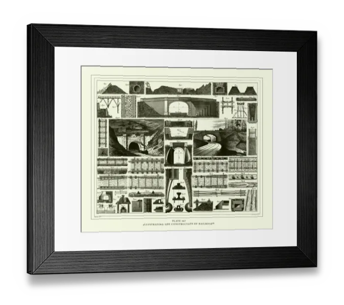 Framed Print : Engraved Antique, Illustrating the Construction of Railroads Engraving Antique Illustration Framed Print : Engraved Antique, Illustrating the Construction of Railroads Engraving Antique Illustration