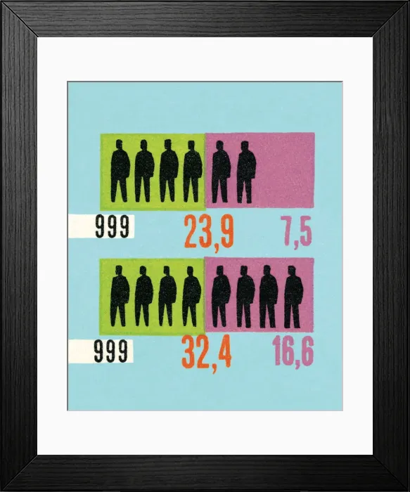 Framed Print : Population chart Framed Print : Population chart