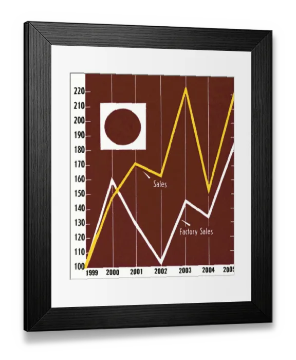Framed Print : Line graph Framed Print : Line graph