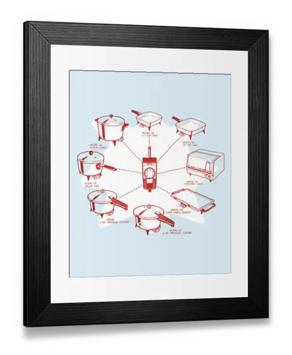 Framed Print : Kitchen appliances Framed Print : Kitchen appliances