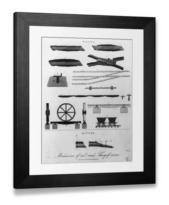 Framed Print : Railway Track