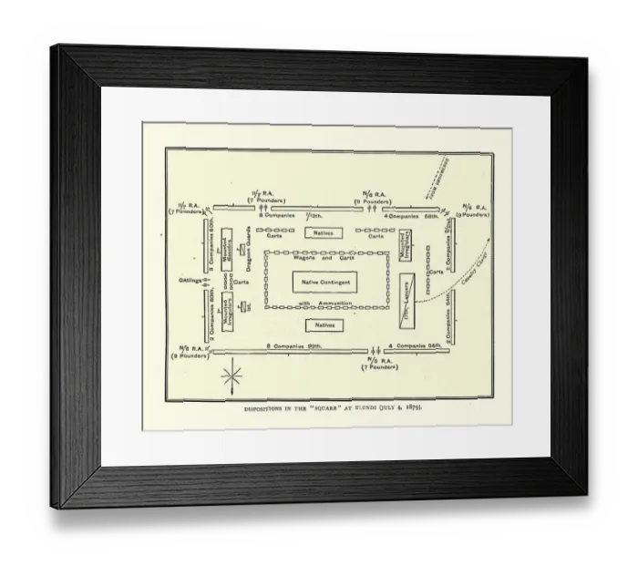 Framed Print : Plan of a British military square at Battle of Uludi Framed Print : Plan of a British military square at Battle of Uludi
