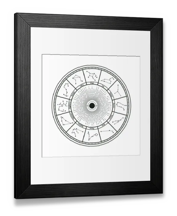 Framed Print : Zodiac Signs, 1227385642 Framed Print : Zodiac Signs, 1227385642
