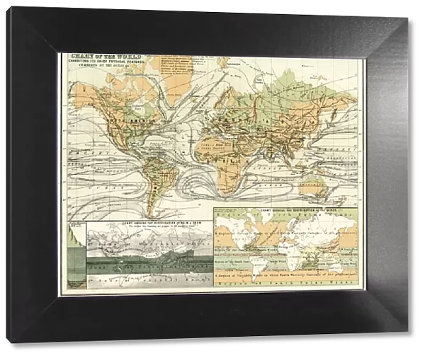 Antique map of the World